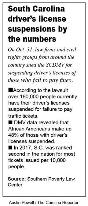 Dmv Wrongfully Suspended License