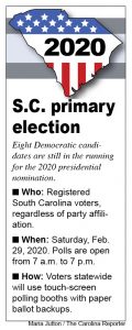 South Carolina Democratic primary 2020 who/when/how.