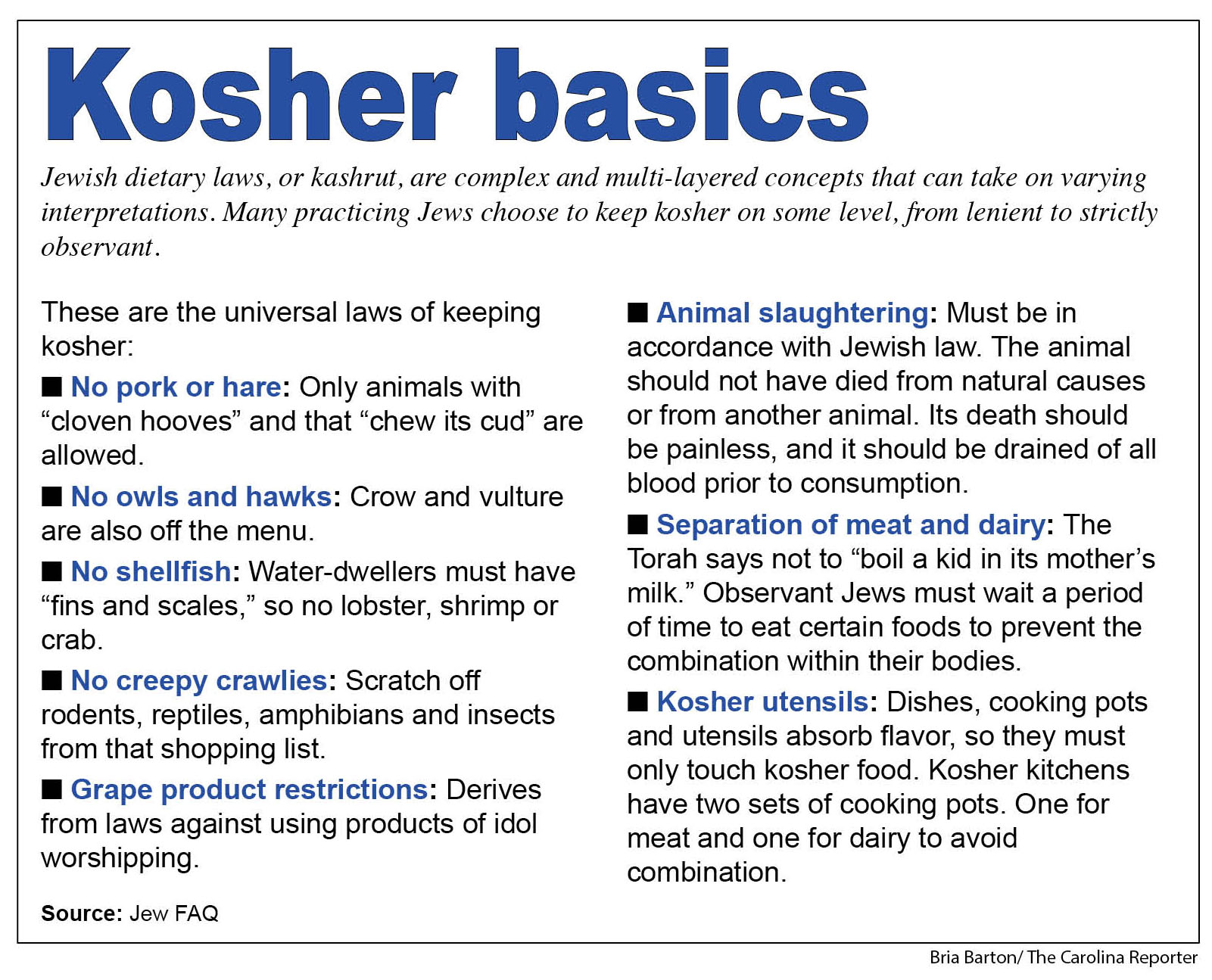 Kosher GX1 