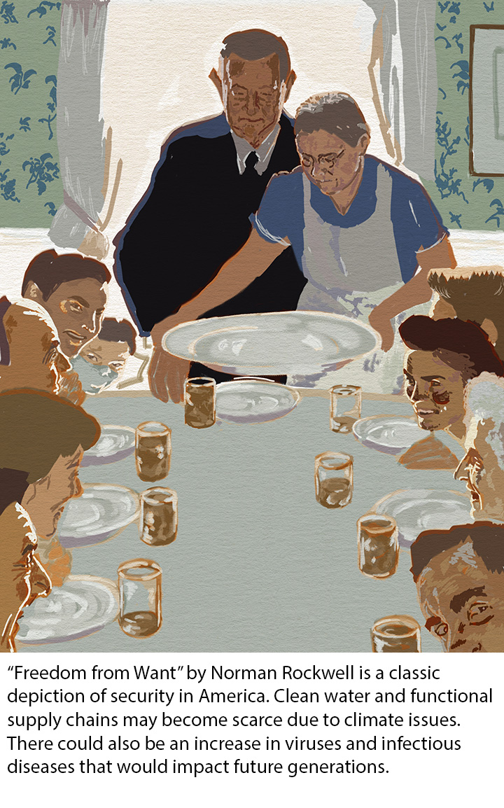 A play on Norman Rockwell's Freedom from Want. A family is gathered around a table, the youngest is wearing a mask. All plates are empty and the water is brown and dirty, the grandparents look upset. The caption reads "Freedom from Want by Norman Rockwell is a classic depiction of security in America. Clean water and functional supply chains may become scarce due to climate issues. There could also be an increase in viruses and infectious diseases that would impact future generations.