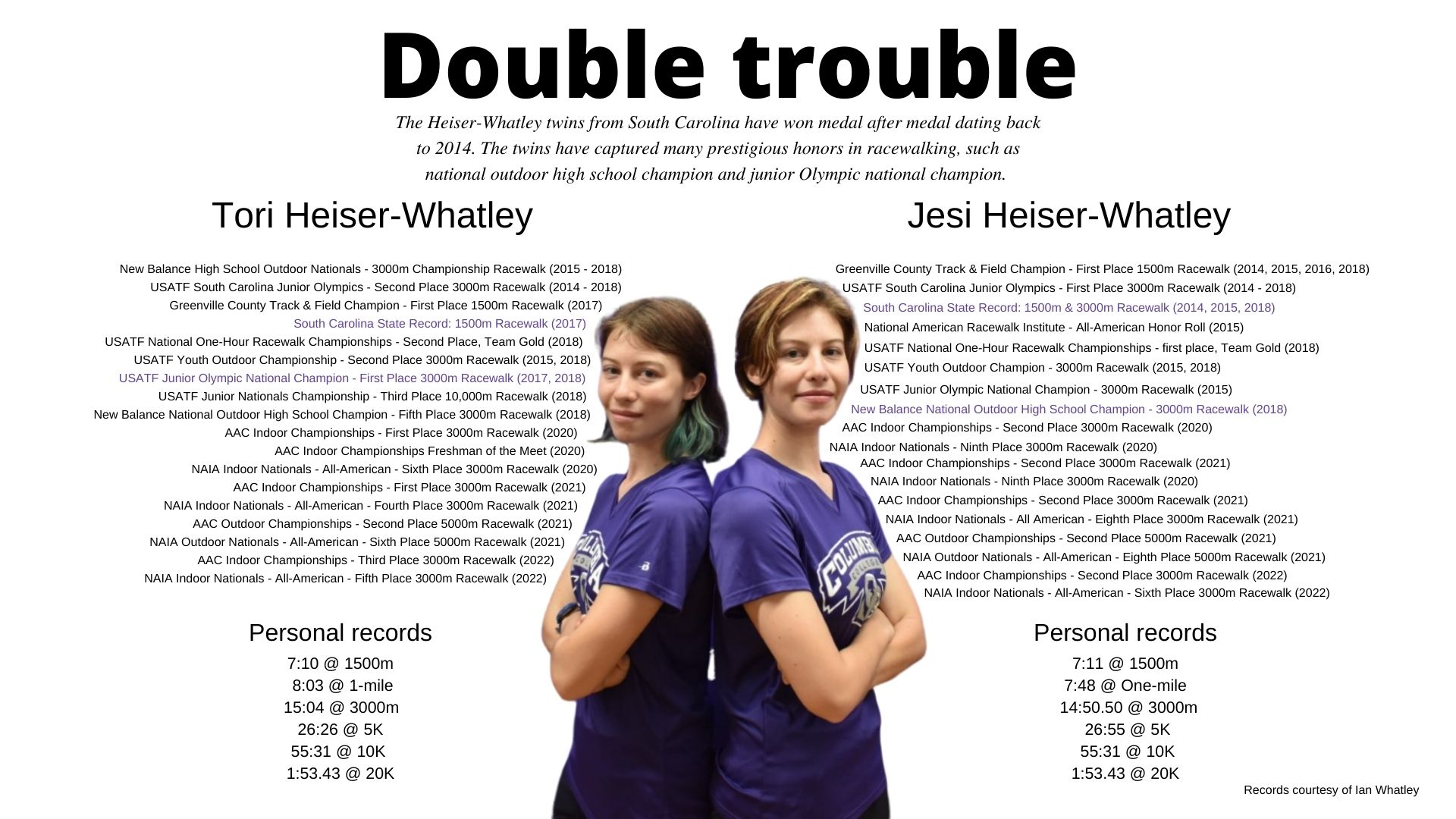 Graphic of Jesi and Tori Heiser-Whatley.