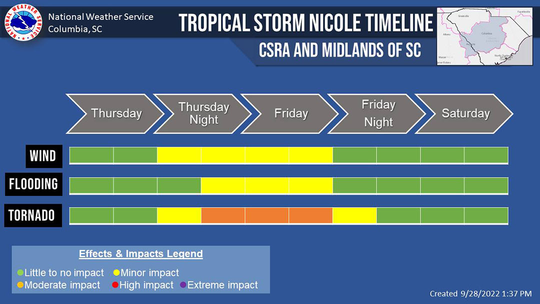 Potential flooding, tornadoes expected in Midlands from Tropical Storm Nicole