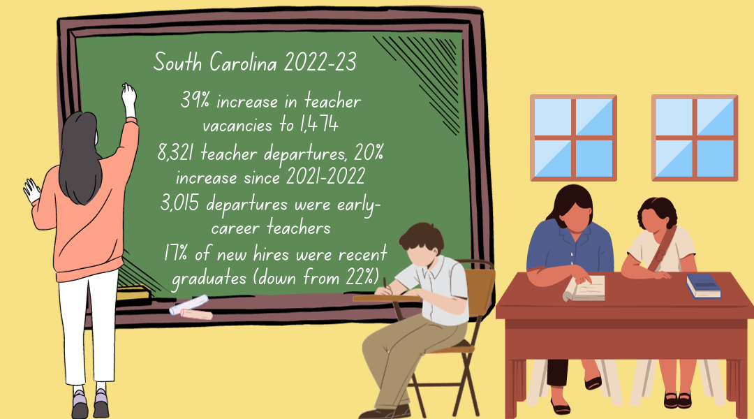 Teacher vacancies and school leadership can go hand-in-hand