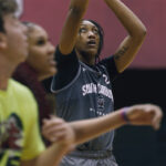 USC women’s basketball’s practice squad: ‘They are part of the team. We are one’