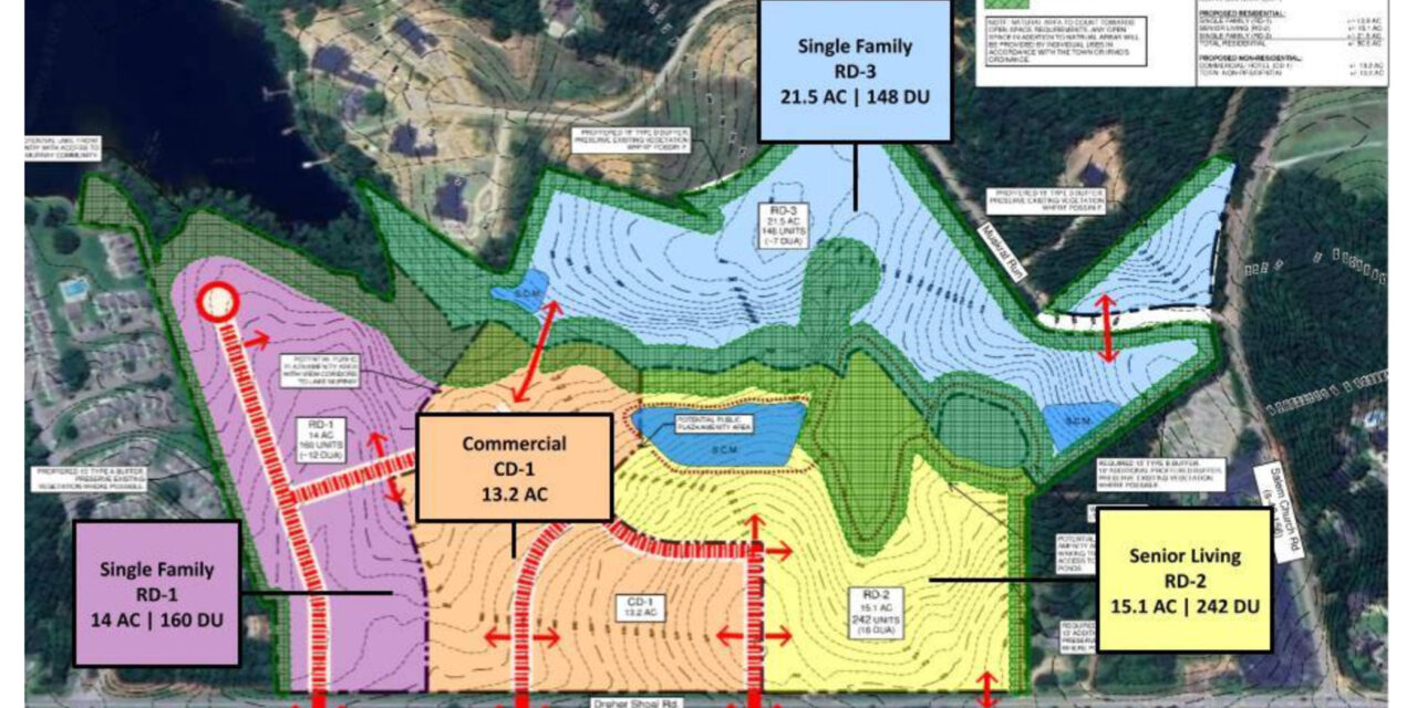 Controversial Water Walk development raises concerns about Irmo overdevelopment