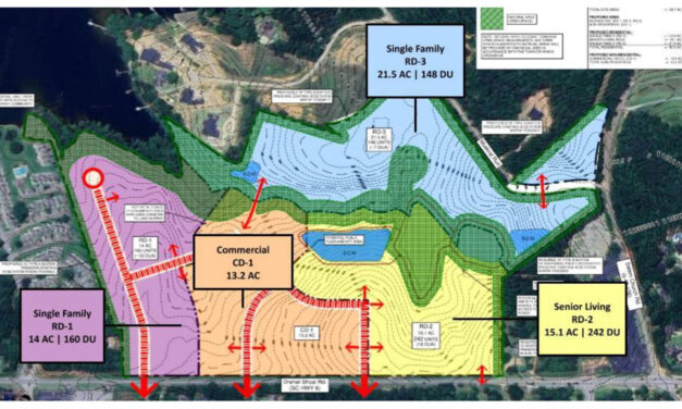 Controversial Water Walk development raises concerns about Irmo overdevelopment