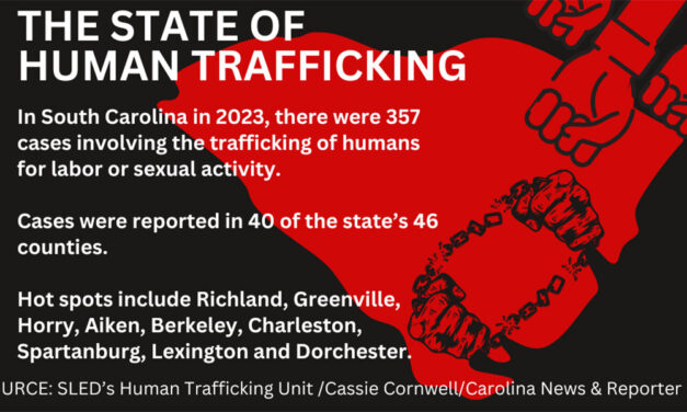 SC survivors of human trafficking tell their stories, advocate for victims