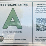 South Carolina restaurant inspections undergo changes